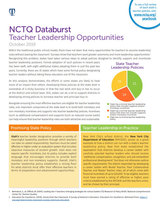 NCTQ Databurst: Teacher Leadership Opportunities