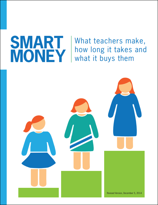 Smart money: What teachers make, how long it takes and what it buys them