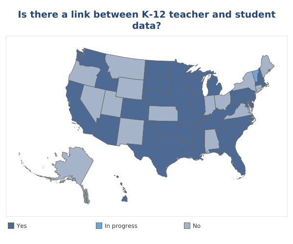 What Are Statewide Longitudinal Data Systems?